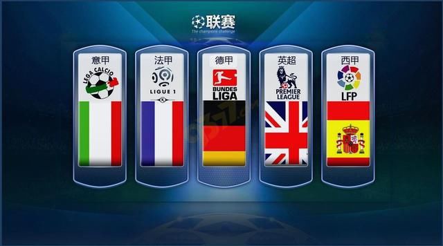 足球强国已